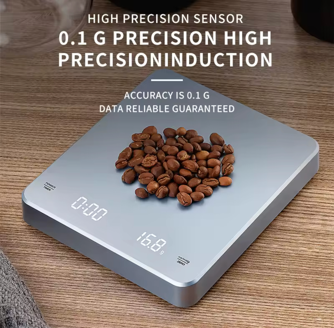 Coffee scale